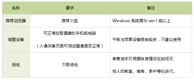 5a073f3805c1d901754c33a034b71cc.png
